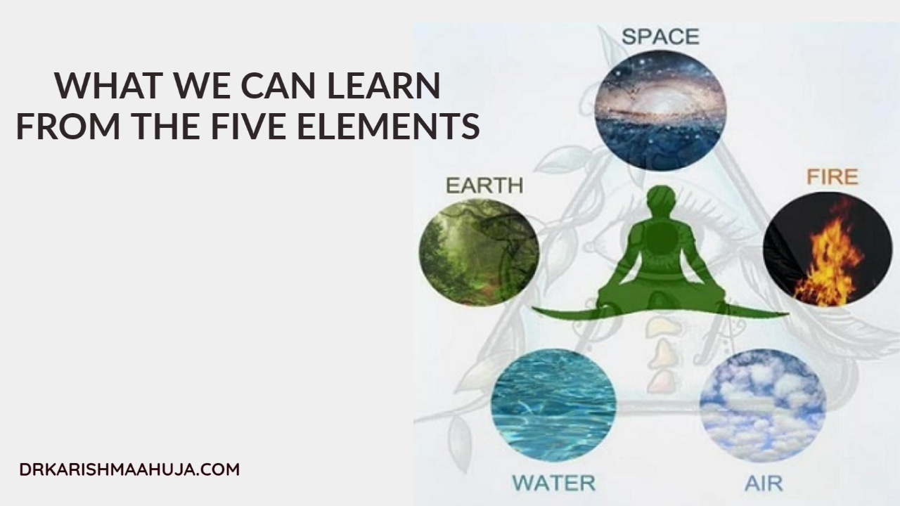 Formation of the three humours from the five great elements of nature. 4